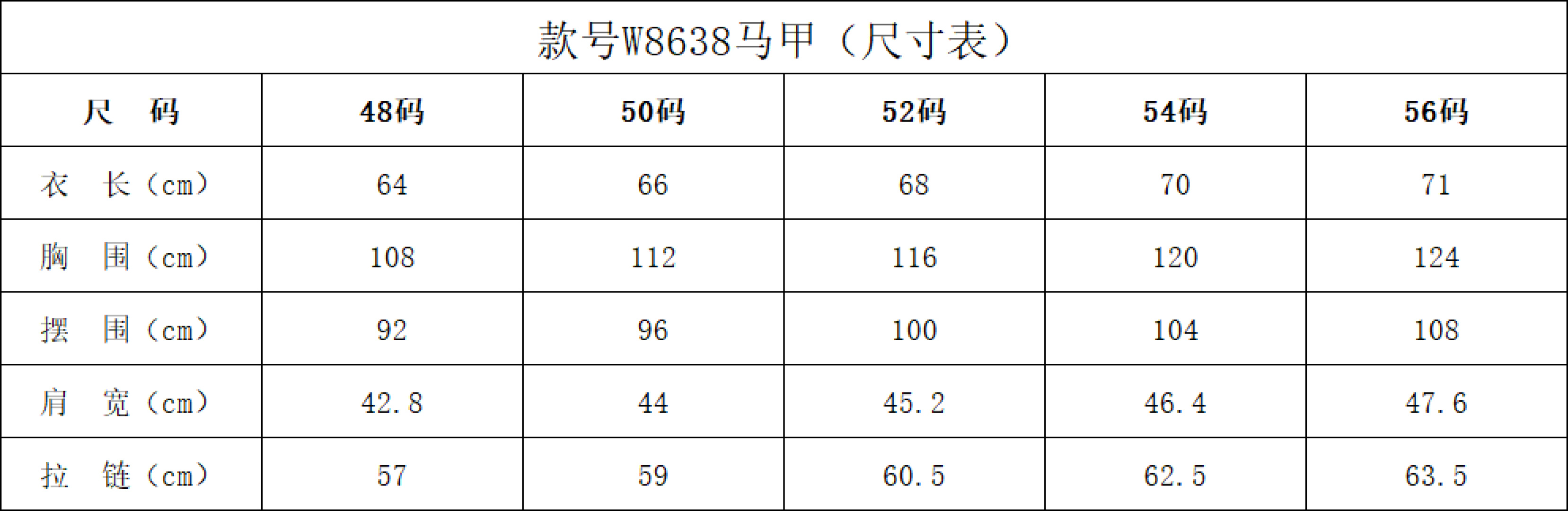 🌾BC马甲尺寸表……W8638