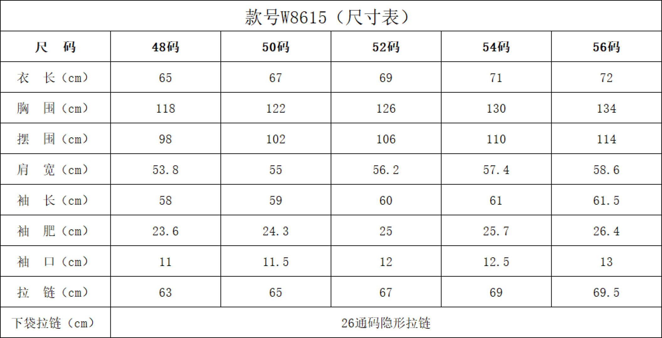 🌾杰尼亚夹克尺寸表……W8615