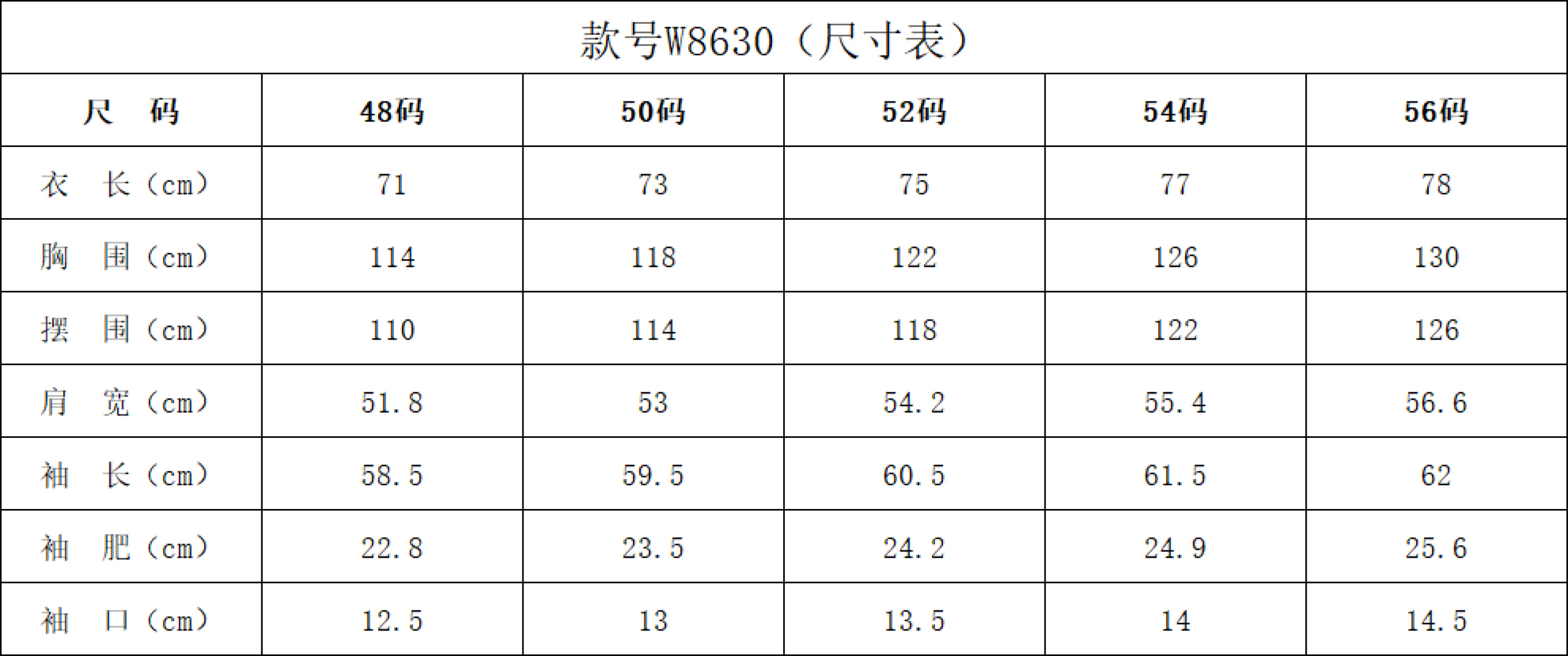 🌾lP🆕翻领夹克尺寸表……W8630