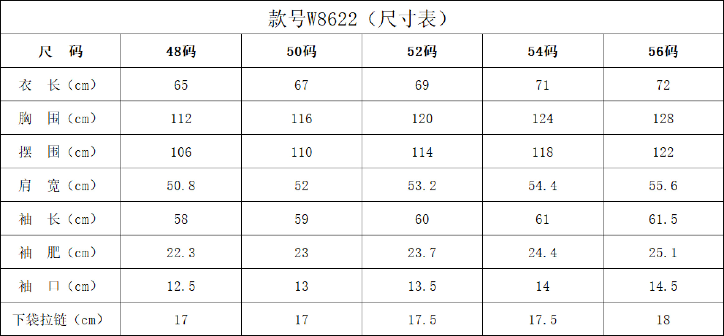 🌾迪奥夹克尺寸表……W8622