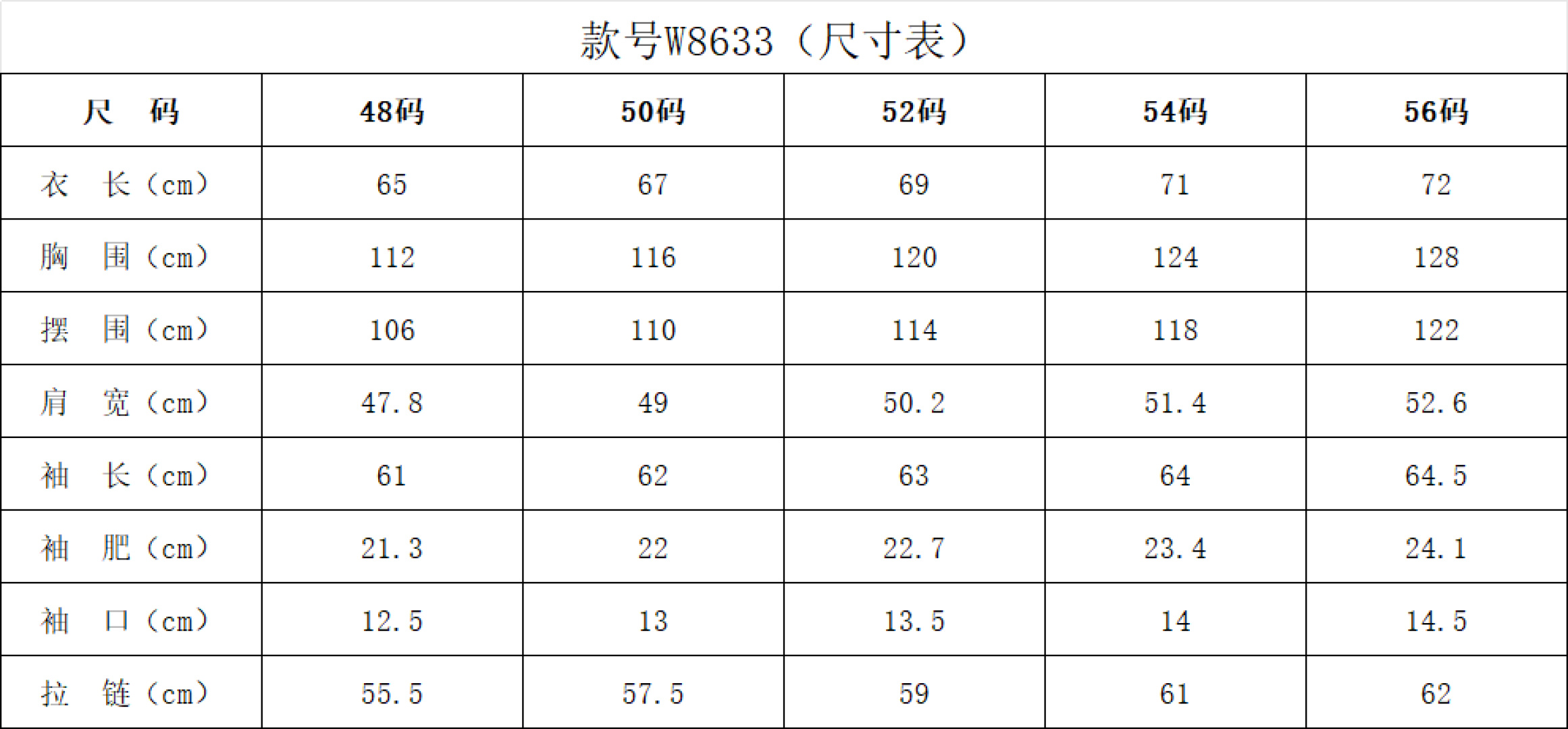 🌾lP🆕翻领夹克尺寸表…W8633