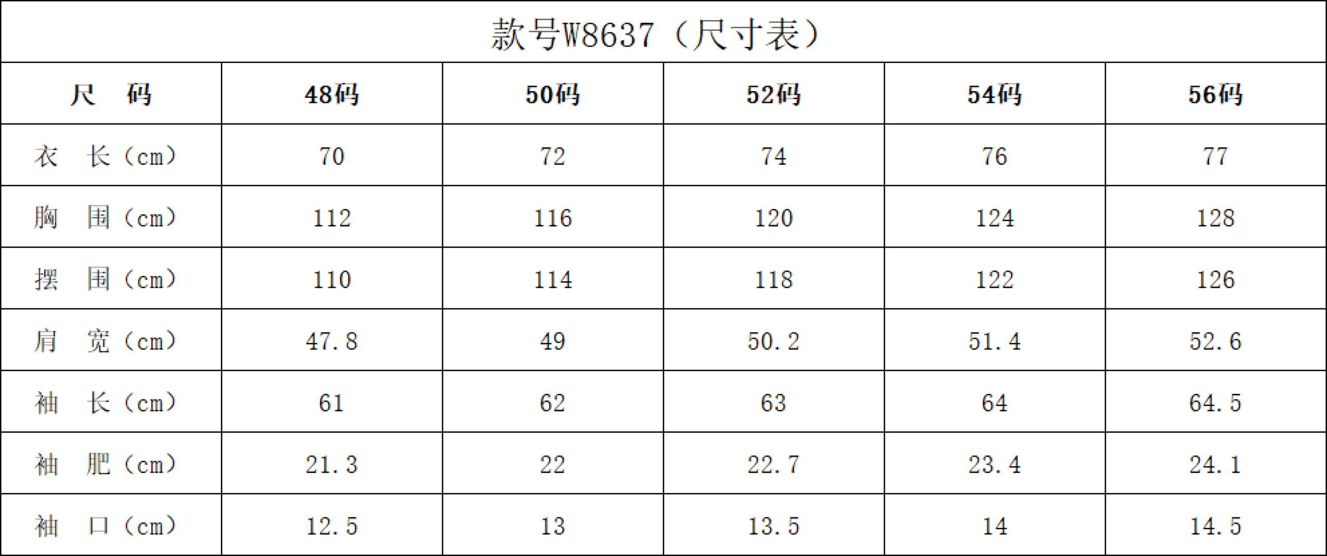 🌾BC翻领夹克尺寸表…W8637
