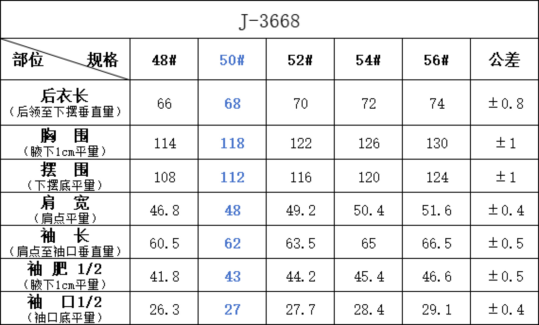 🌾LV翻领夹克尺寸表……J-3668