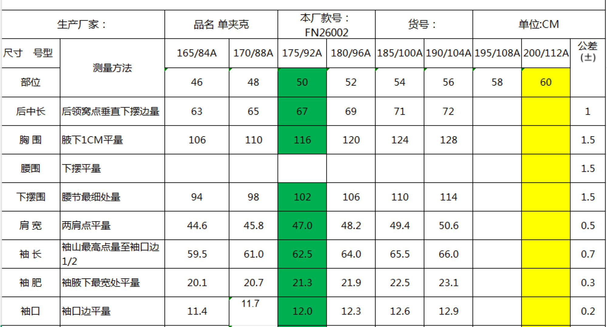 巴宝莉夹克尺寸表……89002