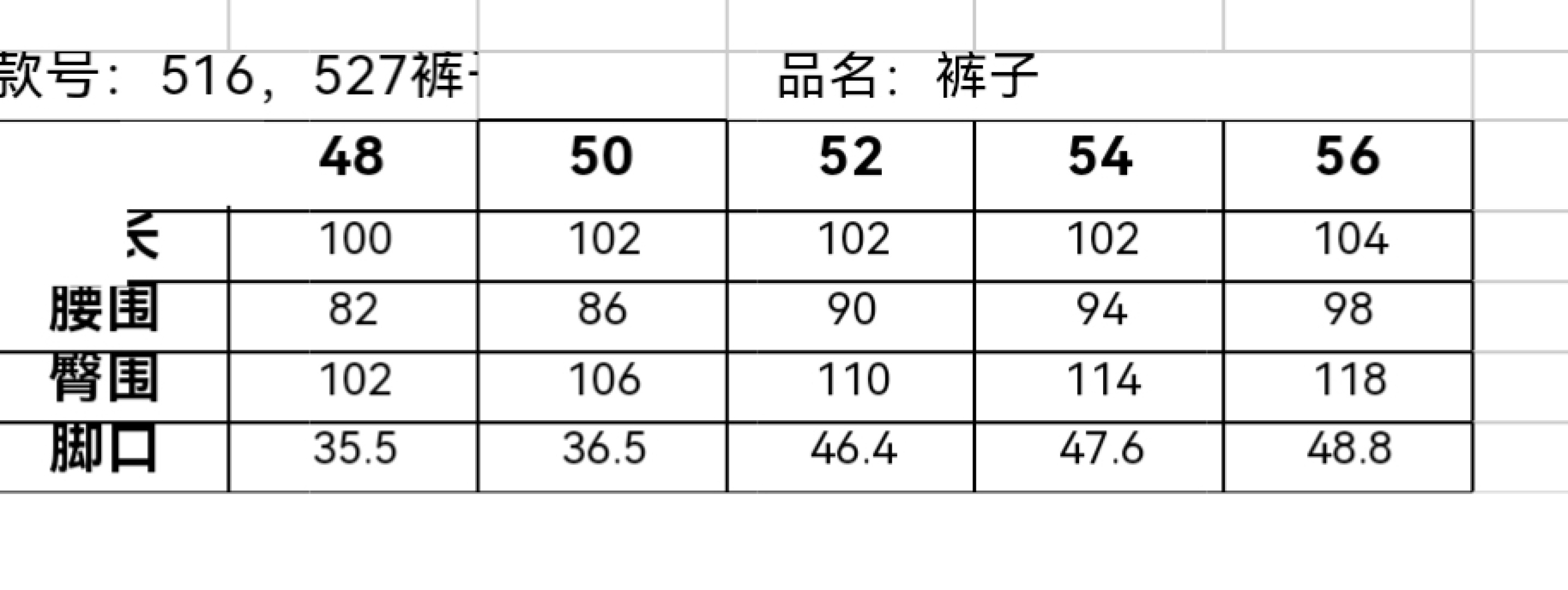 /套 Loro Piana羊毛套装尺寸表……A527