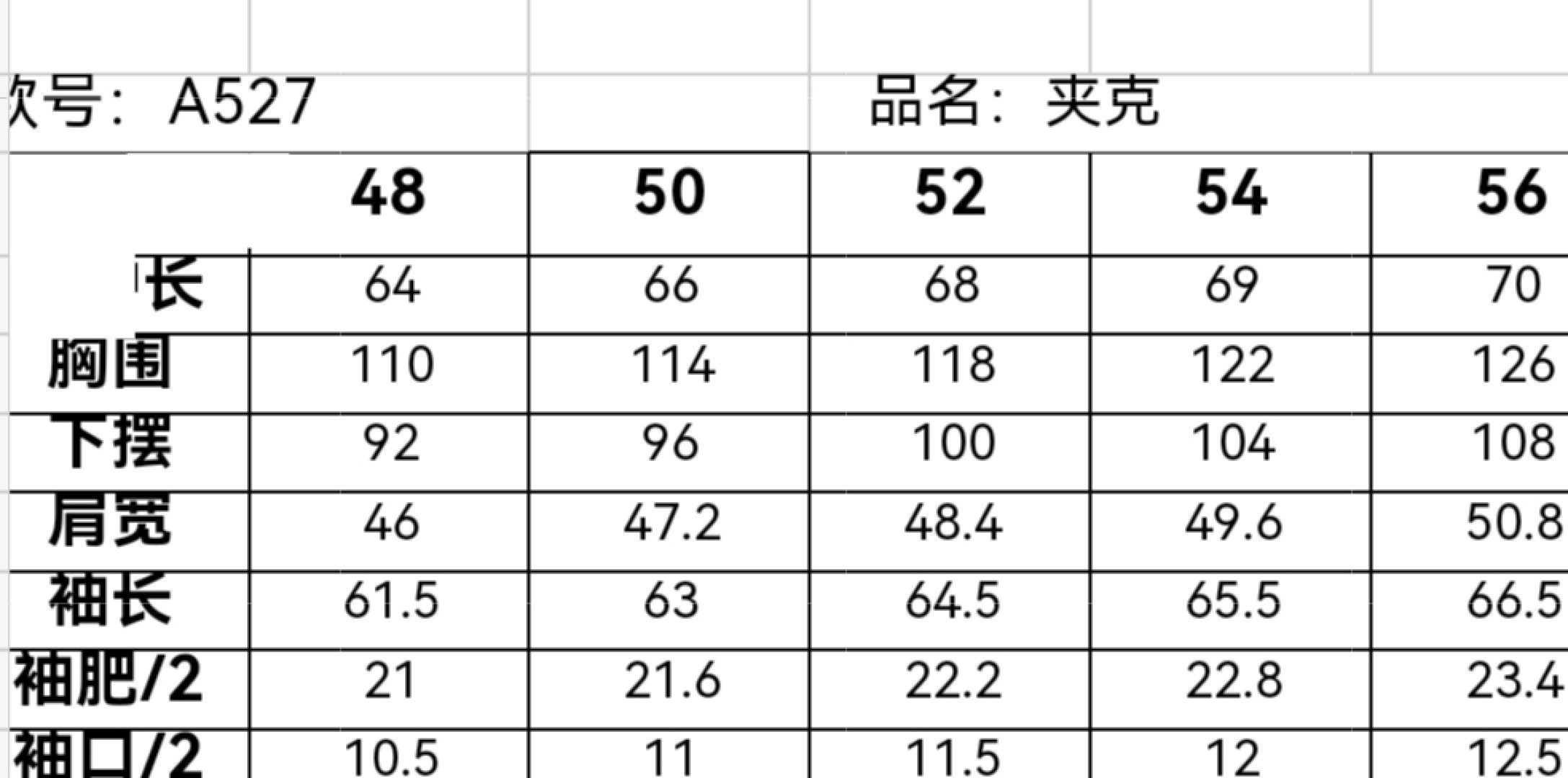 /套 Loro Piana羊毛套装尺寸表……A527