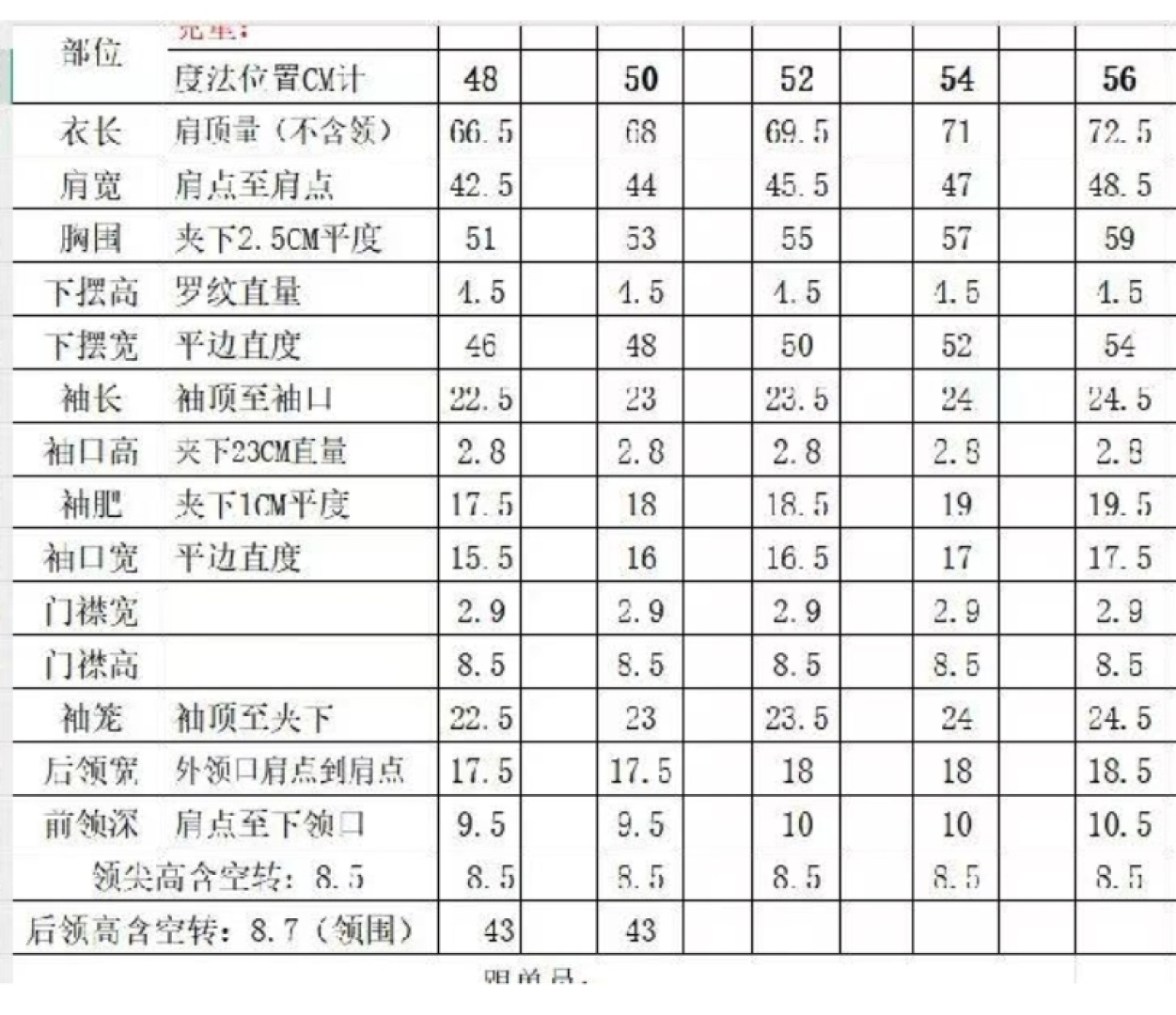 Loro piana海鸥领Polo短袖尺寸表……6001