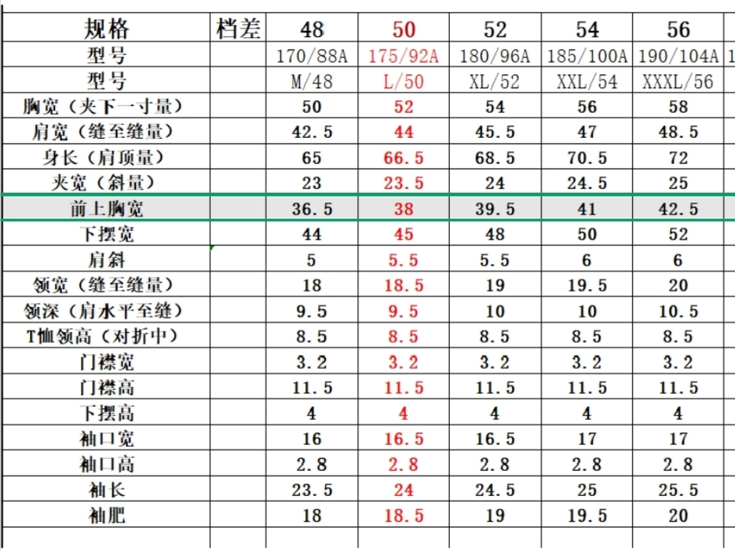 迪奥针织短袖尺寸表……35020
