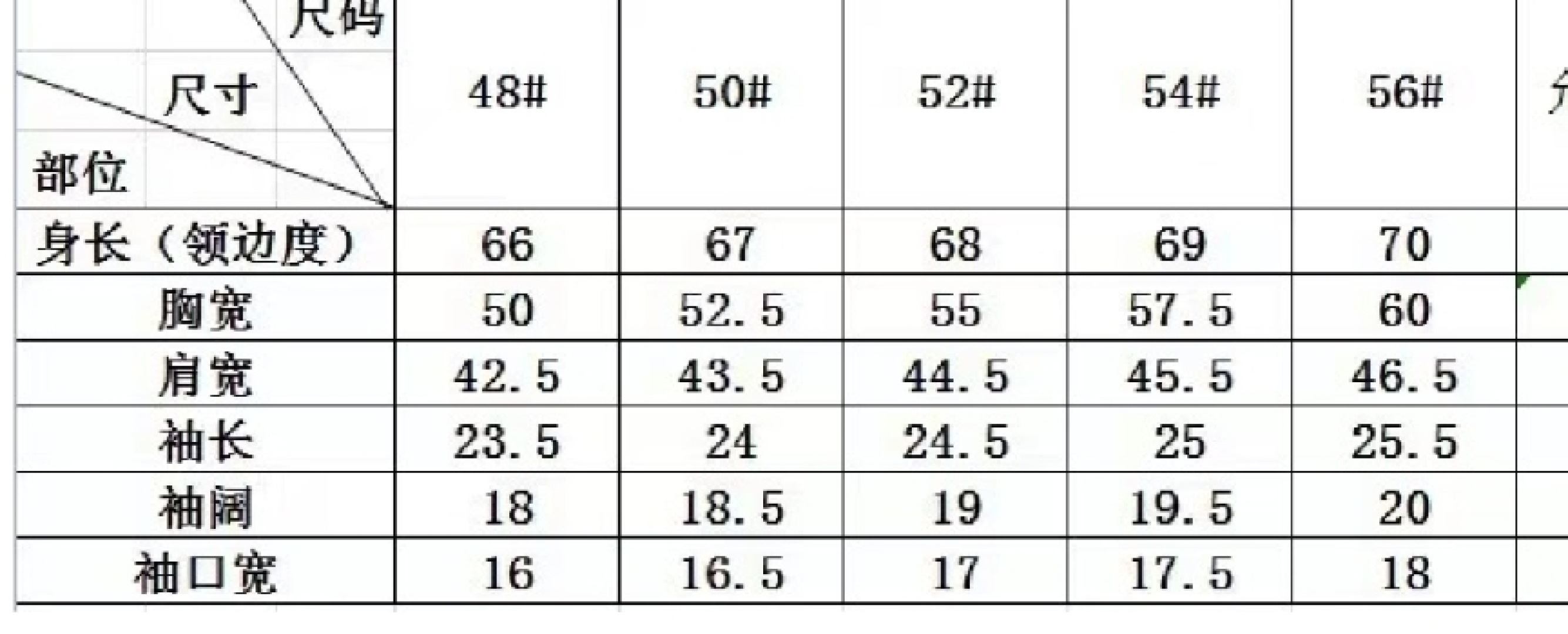 爱马仕HERMES圆领针织短袖，细微之处的精美上身年轻不刻板 随性有层次儒雅造型 横机针织（针织起脚也就