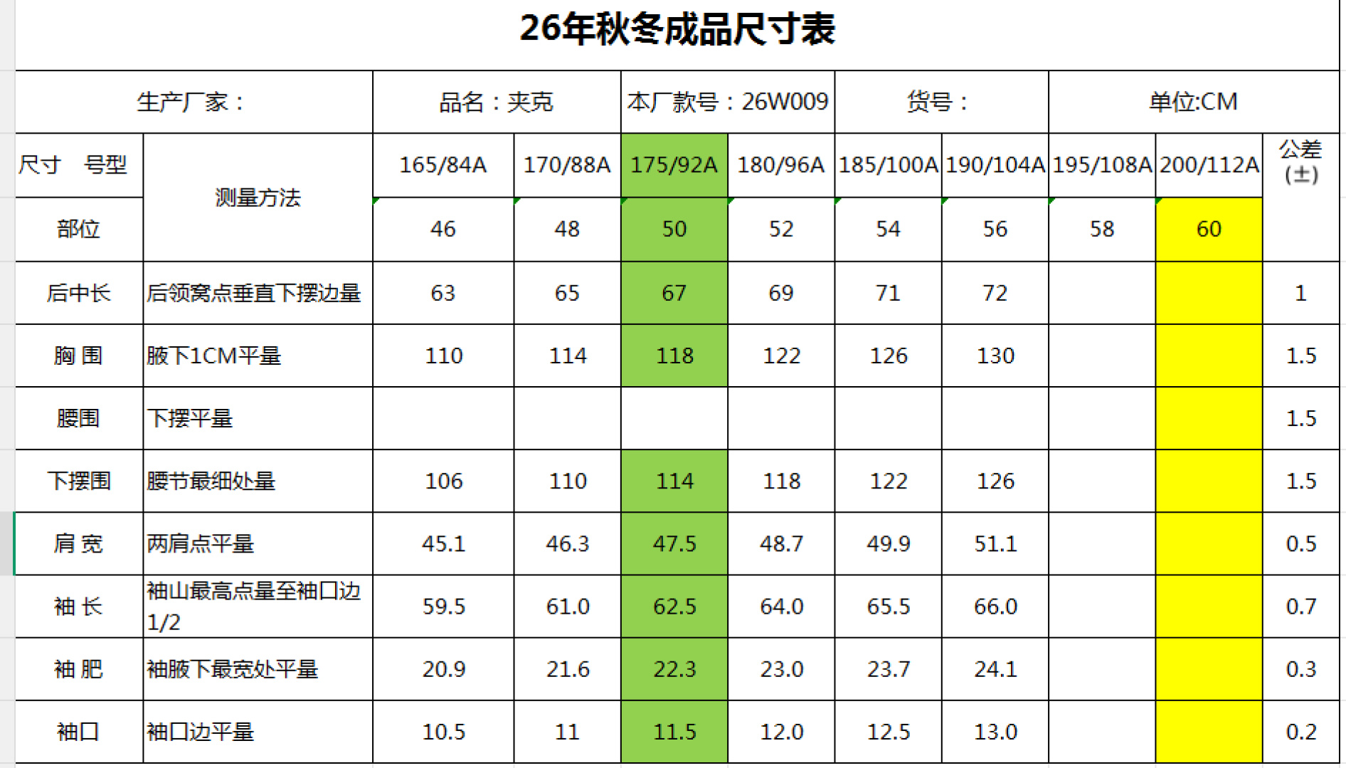 羽绒服  普拉达PRADA夹克尺寸表…… 88020