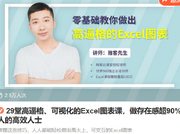 《Z6768-lizhi-29堂高逼格、可视化的Excel图表课，做存在感超90人的高效人士》