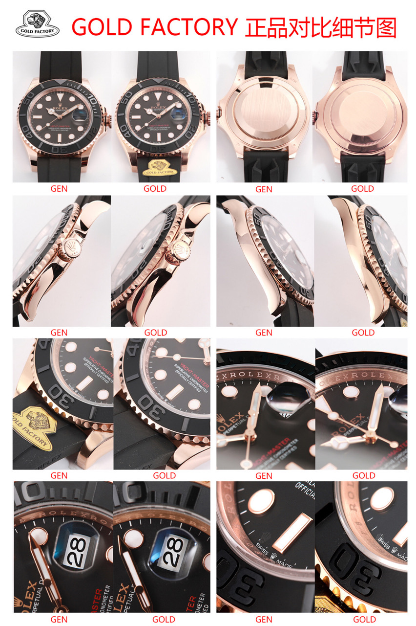 Chanel Swiss Master Horology Mechanical Watch Timepiece Ref 7