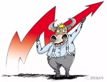 【29.9[红包]牛哥实战训练营七期】【299金融