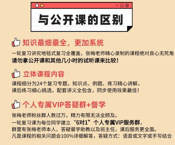 【99.9[红包]·《【张梅化学】2022一轮复习系统班配教材＋专属VIP多对一答疑》】