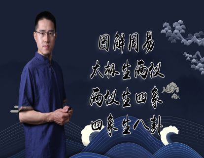 【4.9[红包]·《炳森国学讲堂-身旺用财官、食神被印合绊的八字案例分析（共六期）》】