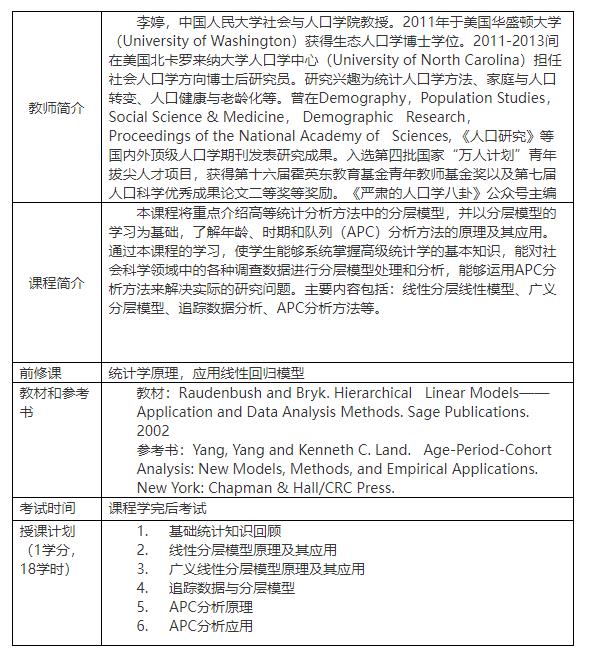 【众筹19.9[红包]·《研究学园-分层分析与APC模型》】