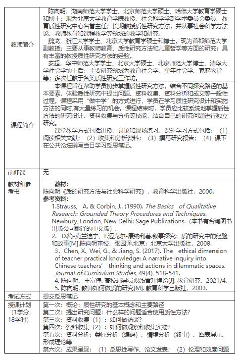 【捐赠价19.99[红包]·《研究学院-质性研究方法》】