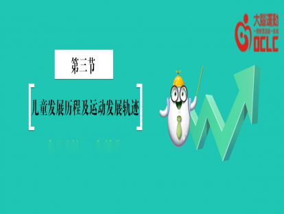 【网课·《大脑运动与学习力教室-澳洲原始反射与大脑韵律运动网络地面二合一基础认证课程》】