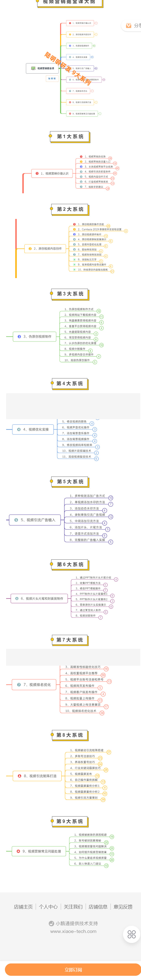 【捐赠19.99红包]·《陆明明课堂-视频营销掘金课】