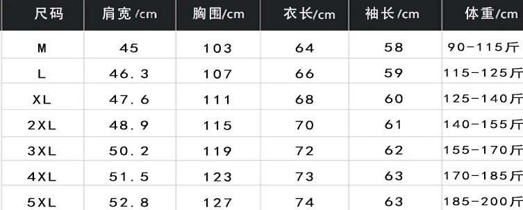 185 福神EVISU  新款潮人高品质原浆牛仔衣夹克外套