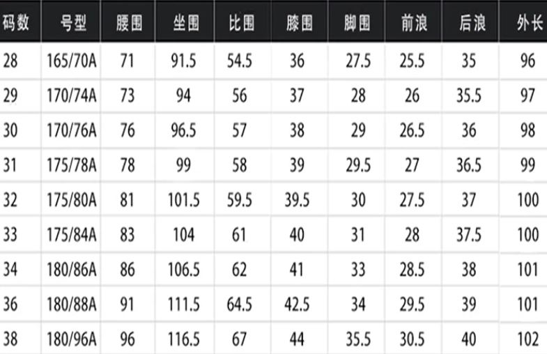 P165 专柜印花款巴宝莉新款潮流小脚束脚牛仔裤