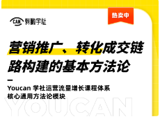 【捐赠9.9[红包]·《Z1035-有瞰学社-提升你的流量、用户互动敏锐度和洞察》】