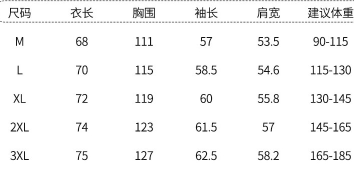 260 The North Face 北面联名脑死亡/超百搭单品/不撞衫必推荐款