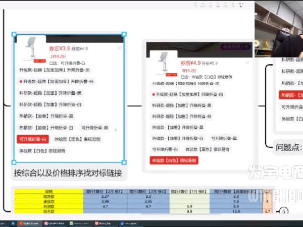 【捐赠19.9[红包]·《D0415-【22年更新课】出单不难，运营事半功倍！》】