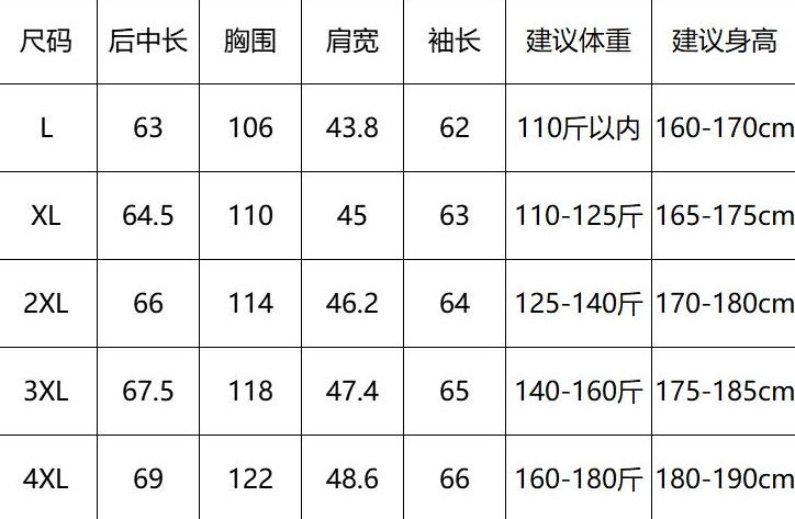 275【90白鸭绒】 北面THE NORTH FACE联名古驰GUCCI系列