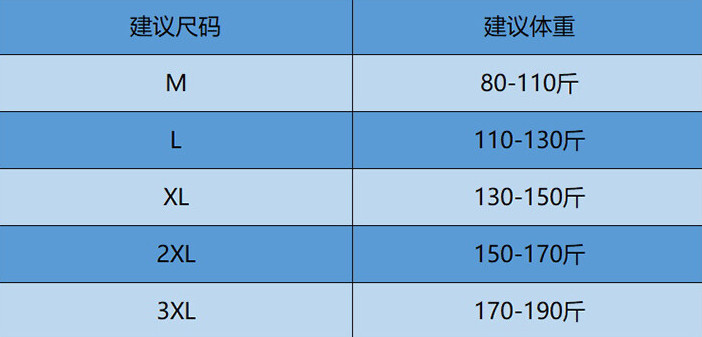 240【90白鸭绒】 北面THE NORTH FACE联名古驰GUCCI经典款潮流羽绒服