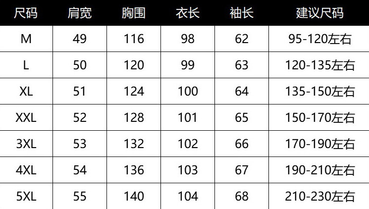 220【90白鸭绒】 北面THE NORTH FACE联名古驰GUCCI经典卡通神偷奶爸小黄人