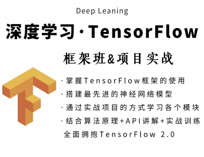 【捐赠19.9[红包]·《Z7485-深度之眼-深度学习TensorFlow2.0框架班》】