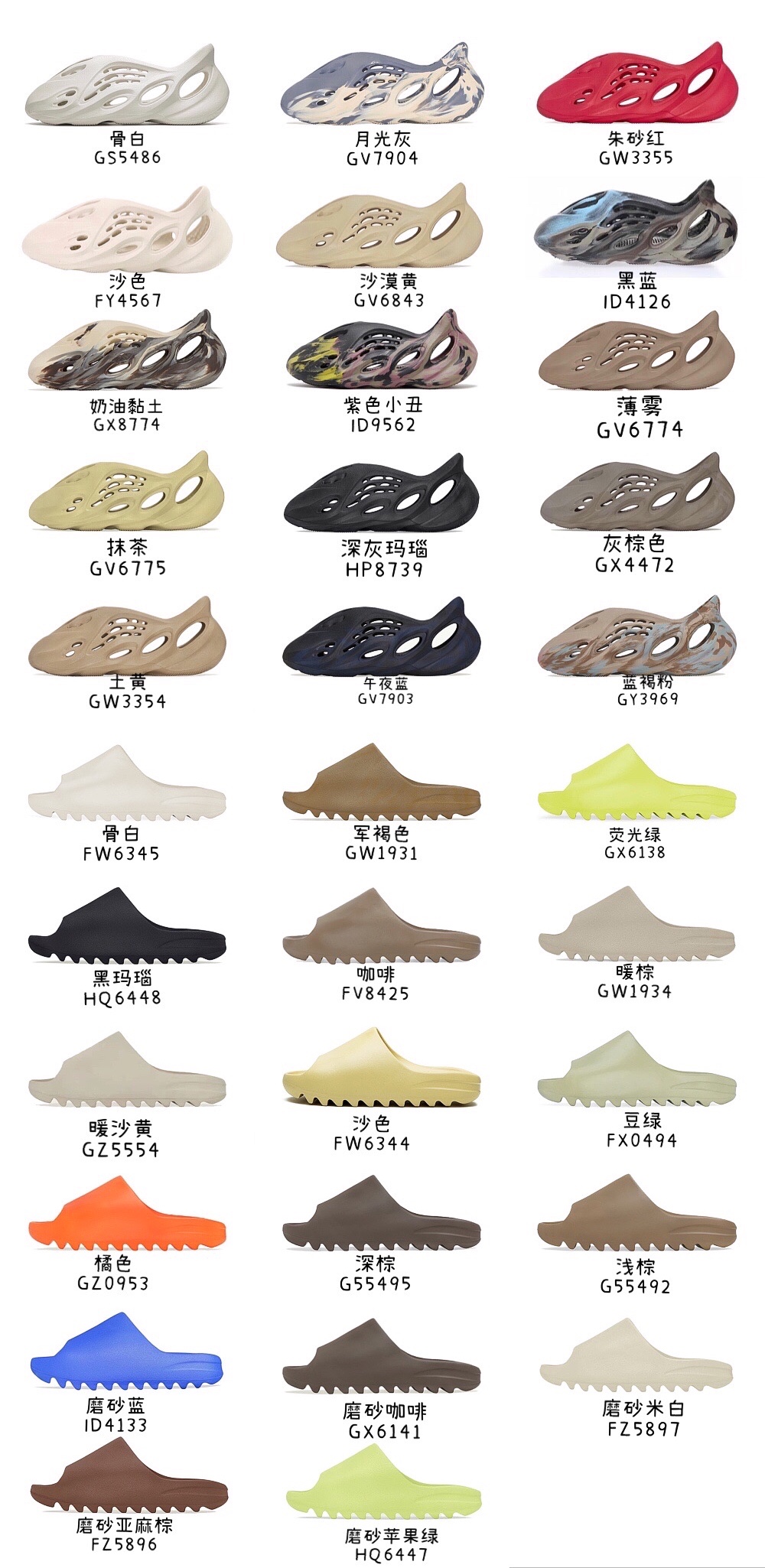 Colección de imágenes de zapatos de agujeros Yeezy, colección de imágenes de zapatillas Yeezy