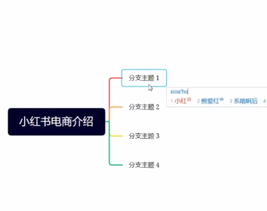 捐赠29.9[红包]·D0740-2023《【官方正版】江南春：如何引爆品牌》