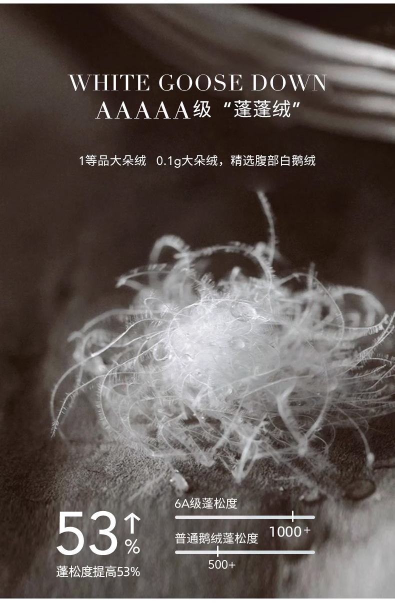 路易威登 Louis Vuitton 高定典藏名品高定成衣时装外套连衣裙衬衫T恤 #7F6B2281 7