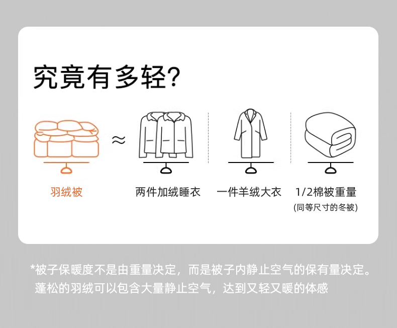 路易威登 Louis Vuitton 高定典藏名品高定成衣时装外套连衣裙衬衫T恤 #7F6B2281 5