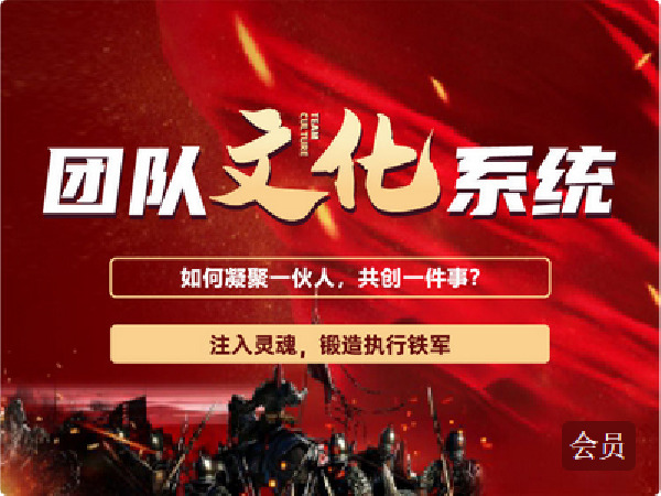 《C1261-智汇商学线上商学院-帮扶会员专属【团队文化系统】》