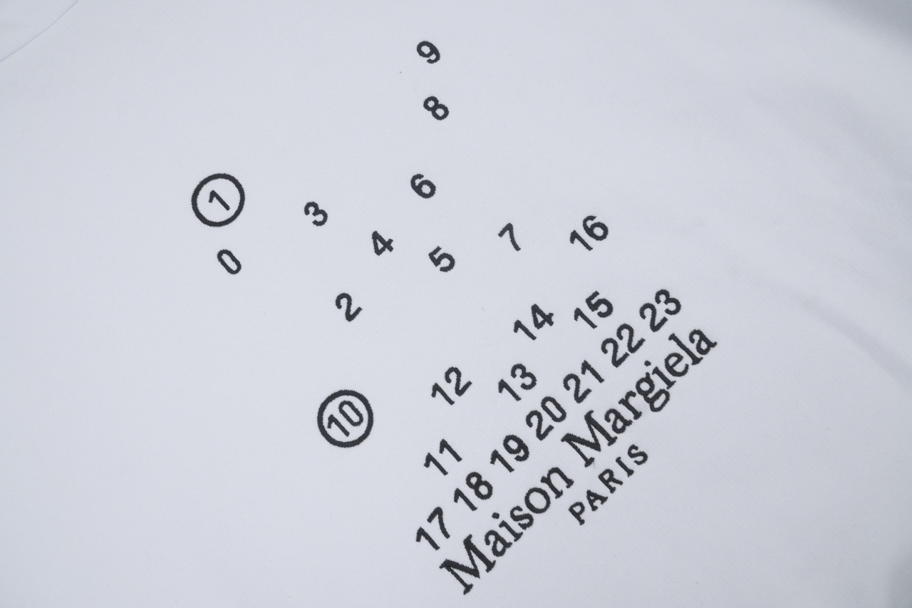 Maison Margiela Haute Couture Haute Couture Ready-to-Wear Clothing Dress 5