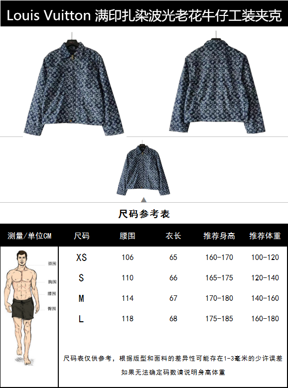 实拍细节图+细节图 Louis Vuitton/路易威登 23Fw 满印扎染波光老花牛仔工装夹克