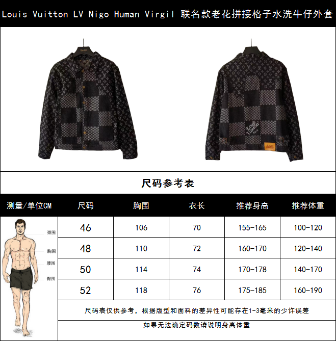 实拍细节图+尺码表 Louis Vuitton LV Nigo Human Virgil 联名款老花拼接格子水洗牛仔外套夹克