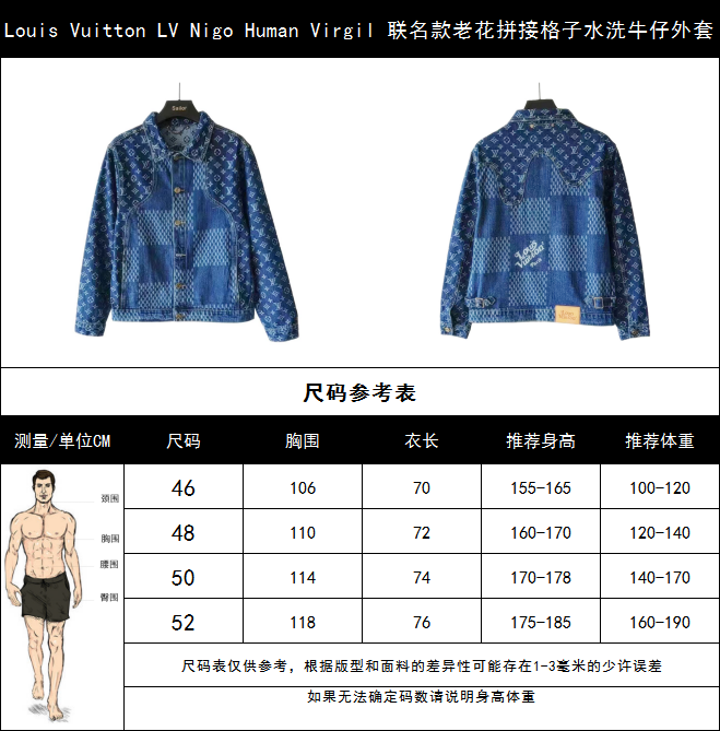 P300 实拍细节图+尺码表 Louis Vuitton LV Nigo Human Virgil 联名款老花拼接格子水洗牛仔外套夹克