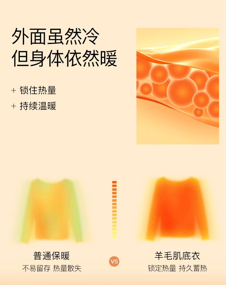 自带固定杯垫 方便洗涤 2