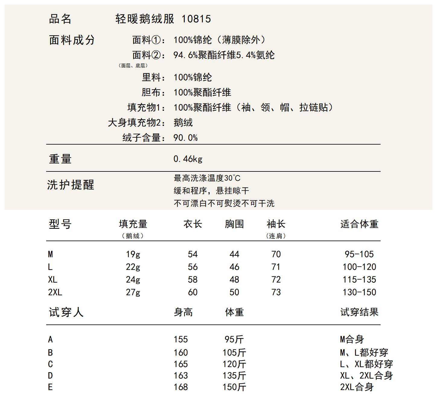 隐藏收纳风帽设计 6