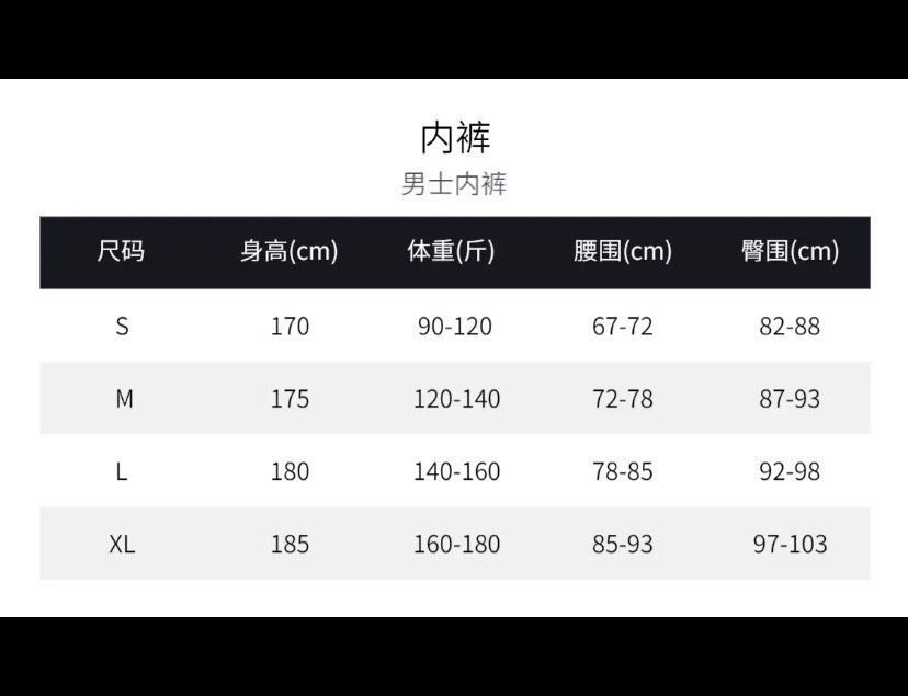 最爱的内裤品牌，最新款原单内裤～～抓紧提前入手，太得瑟了官方在售619❗经典循环logo提花，图案印花表